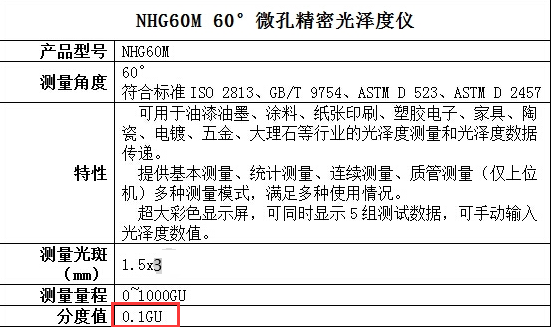 光澤度儀測(cè)量精度是多少